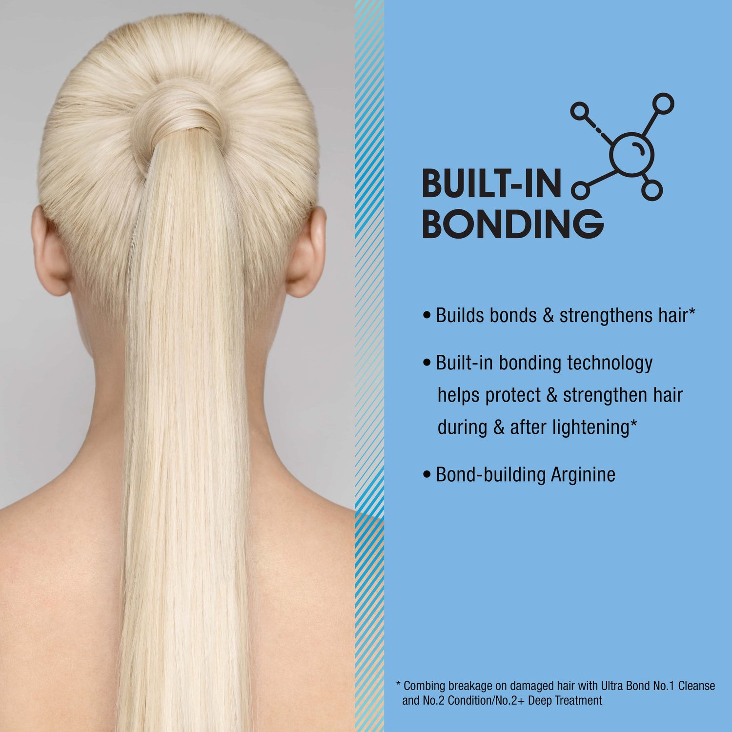 ULTRA BOND™ Crème Lightener